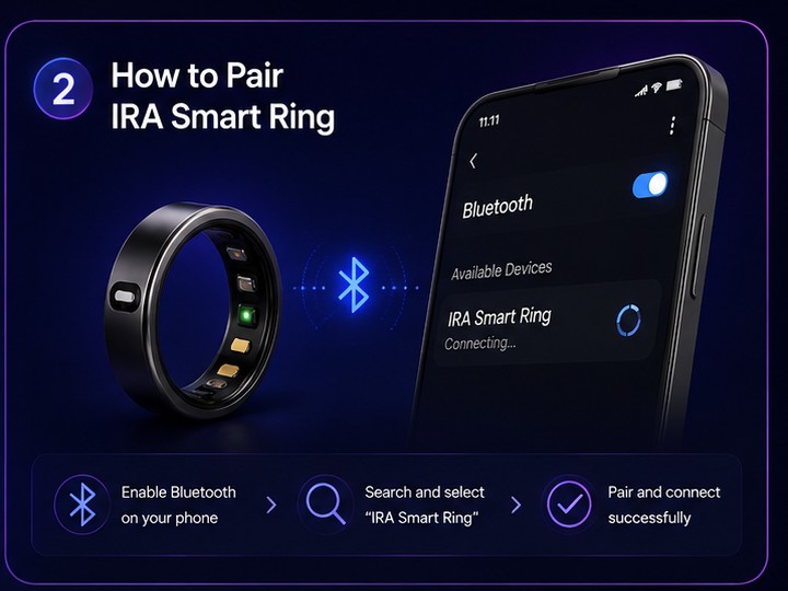 Pairing the IRA Smart Ring with a smartphone over Bluetooth